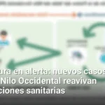 Extremadura en alerta: nuevos casos de fiebre del Nilo Occidental reavivan preocupaciones sanitarias
