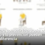 La clave para combatir la artrosis: cómo el ejercicio y la prevención pueden marcar la diferencia