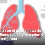La revolución en el diagnóstico de EPOC: un llamado a la prevención y detección temprana