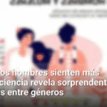 ¿Por qué los hombres sienten más dolor? La ciencia revela sorprendentes diferencias entre géneros